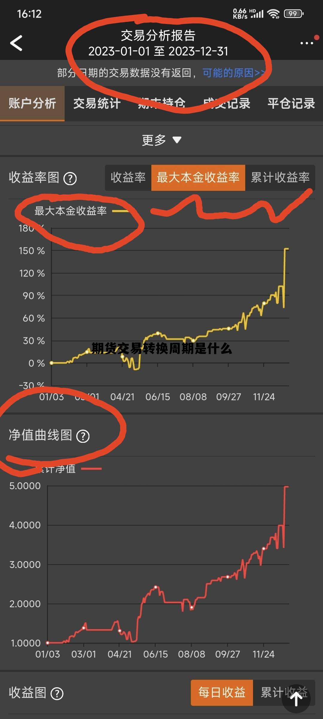 期货交易转换周期是什么 期货交易转换周期是什么意思