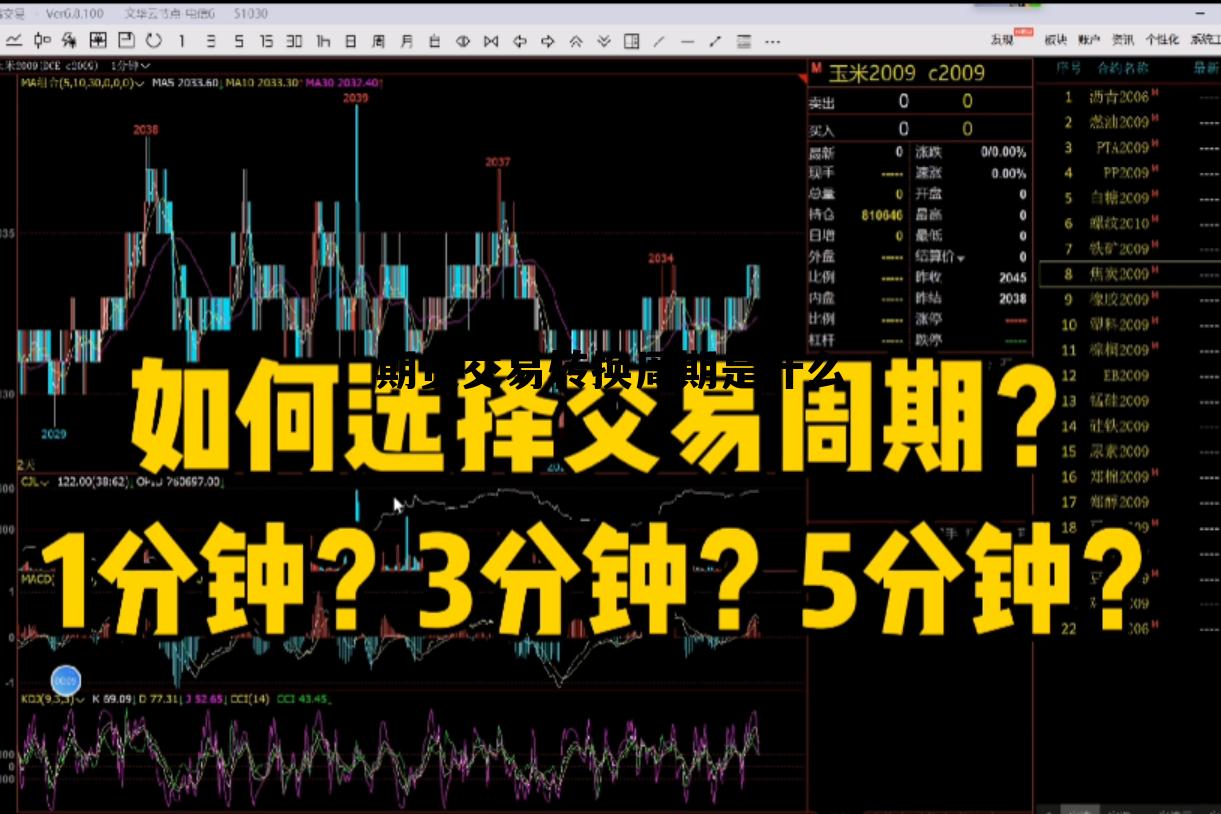 期货交易转换周期是什么 期货交易转换周期是什么意思