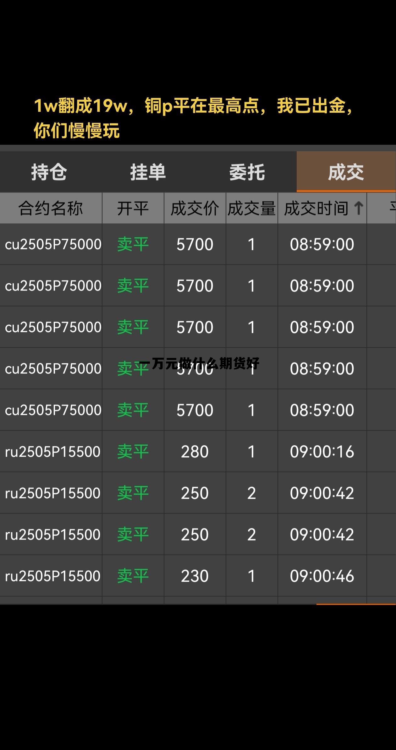 一万元做什么期货好 一万元做什么期货好赚钱