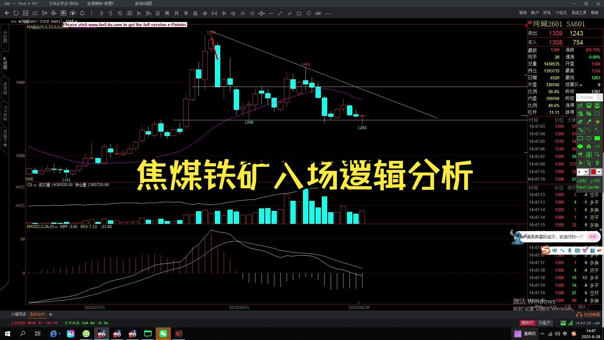 期货复盘风险大吗为什么 期货跟盘操作危险吗为什么