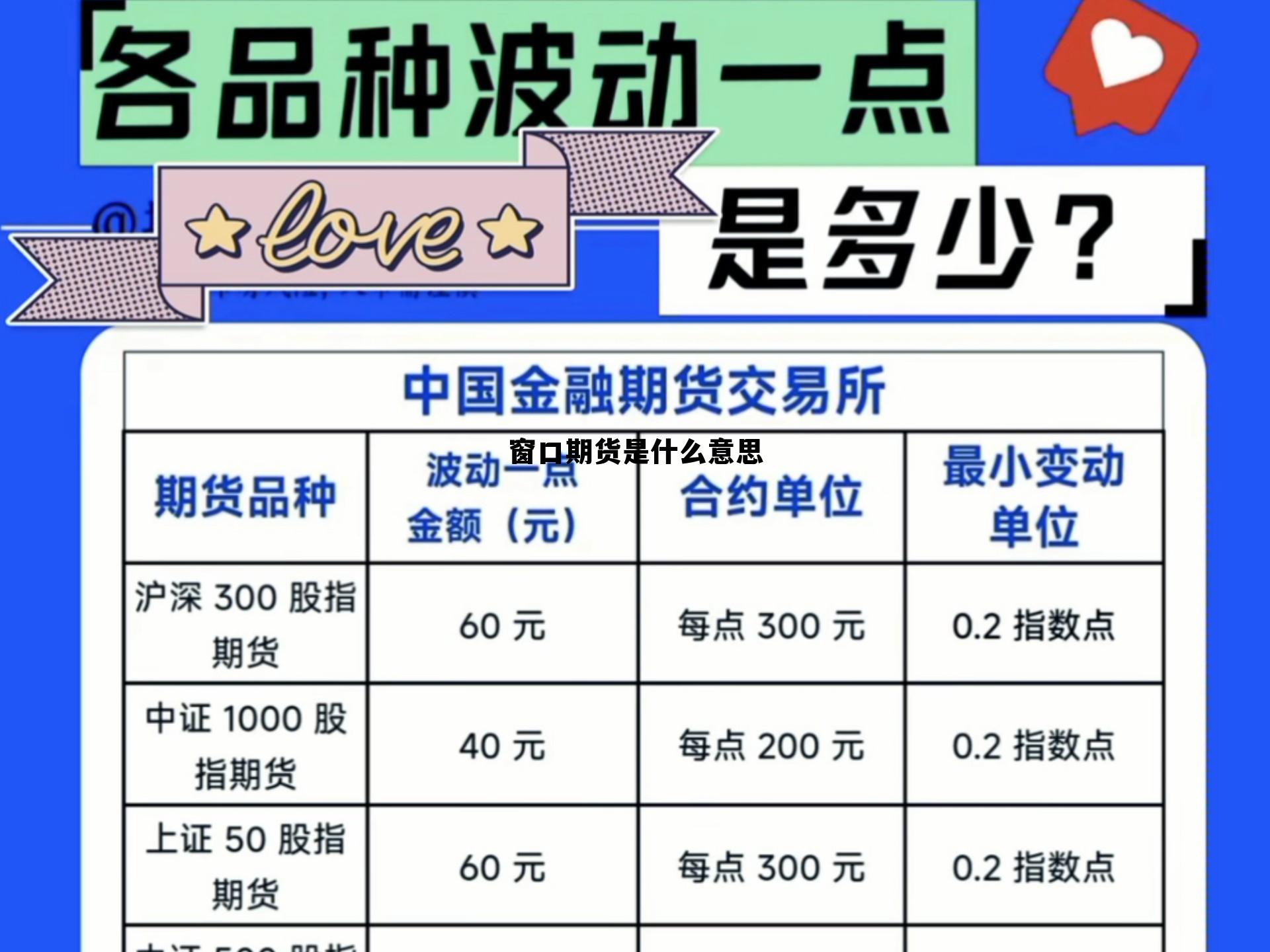 窗口期货是什么意思 窗口期货是什么意思网络用语