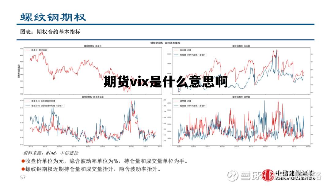 期货vix是什么意思啊 期货vol指标详解及说明 期货vix是什么意思啊 期货vol指标详解及说明