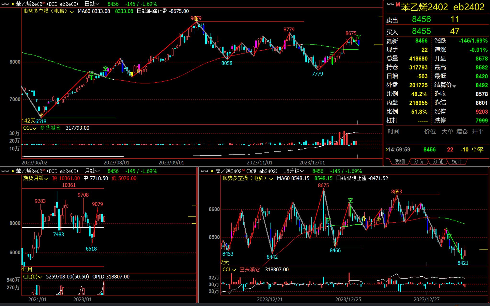 期货板块为什么跌这么多 期货为什么会突然一下大幅涨跌