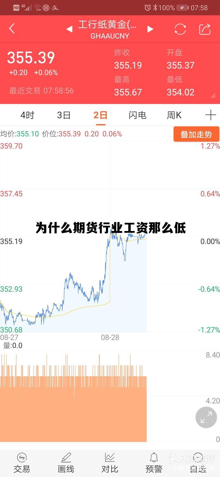 为什么期货行业工资那么低 为什么做期货挣钱后都很低调