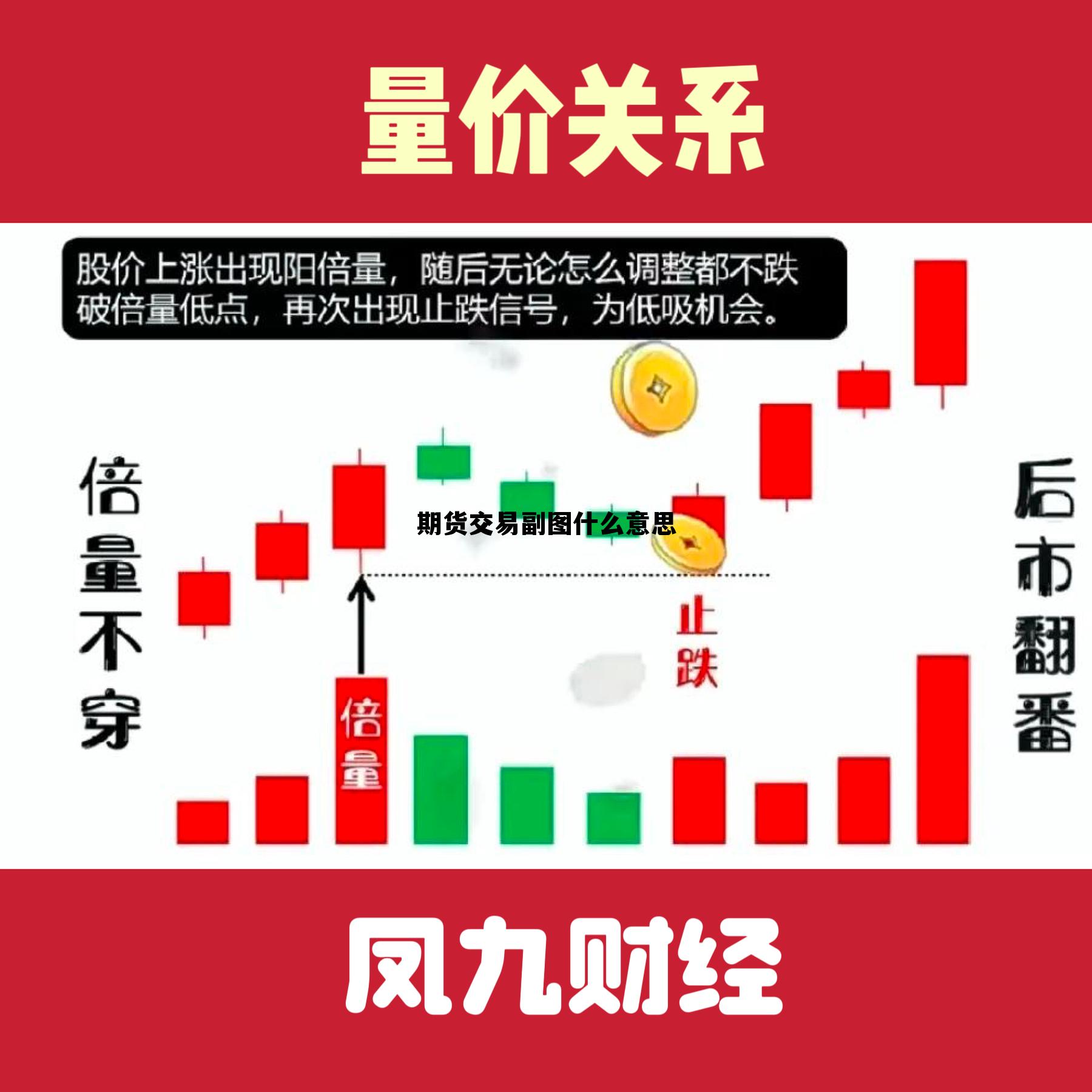 期货交易副图什么意思 期货交易副图什么意思啊 期货交易副图什么意思 期货交易副图什么意思啊