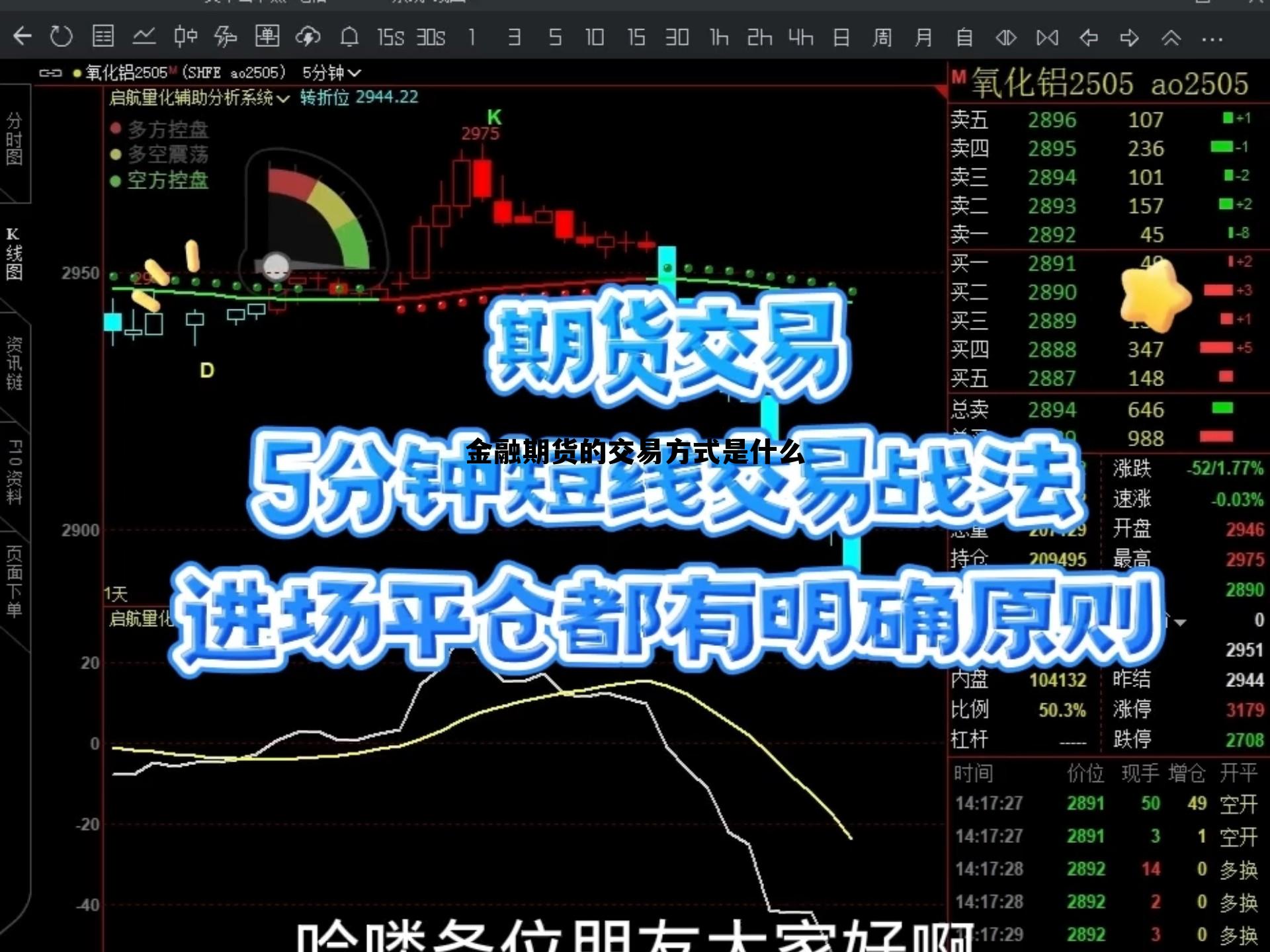 金融期货的交易方式是什么 金融期货的交易方式是什么意思