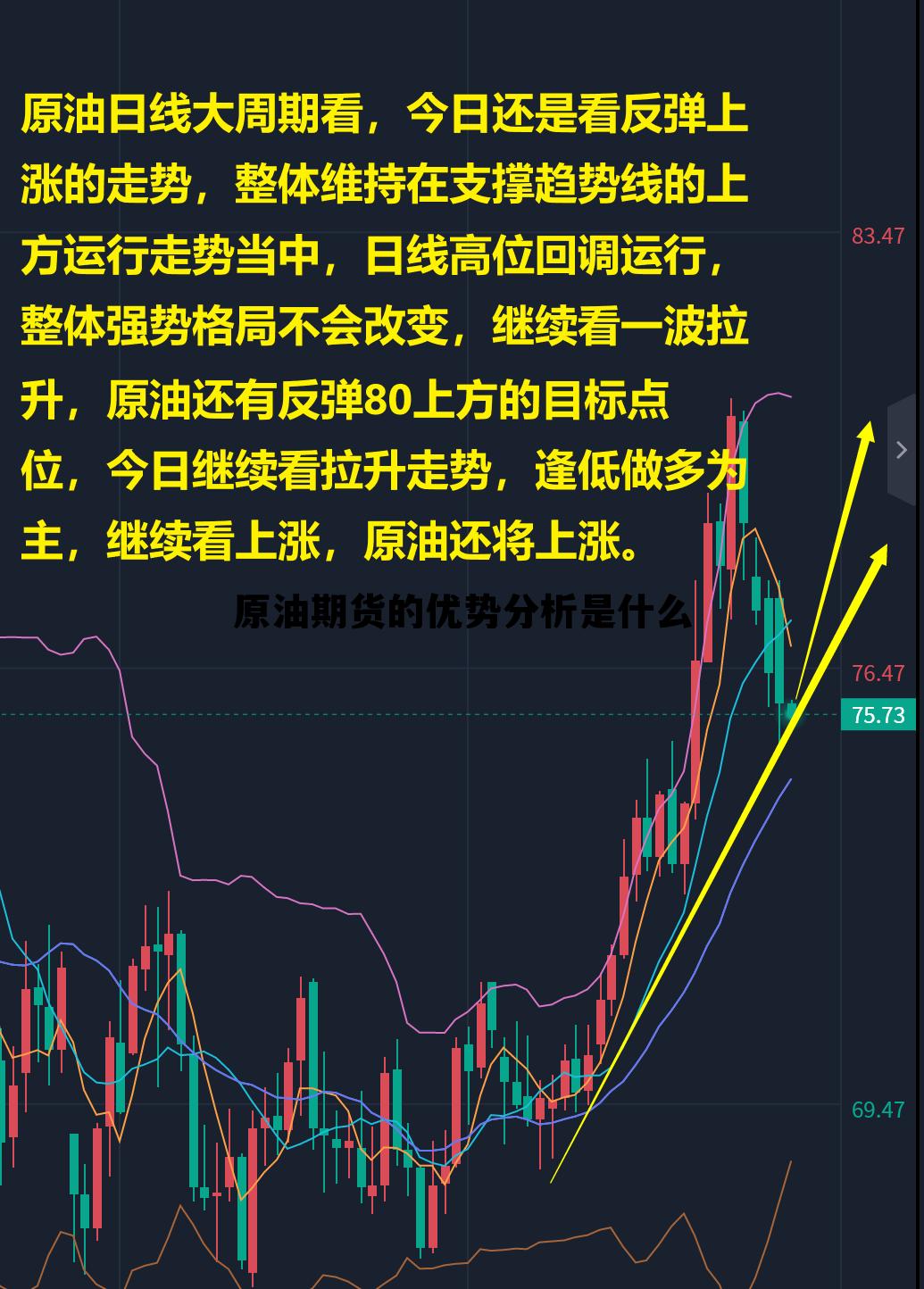 原油期货的优势分析是什么 原油期货的优势分析是什么意思