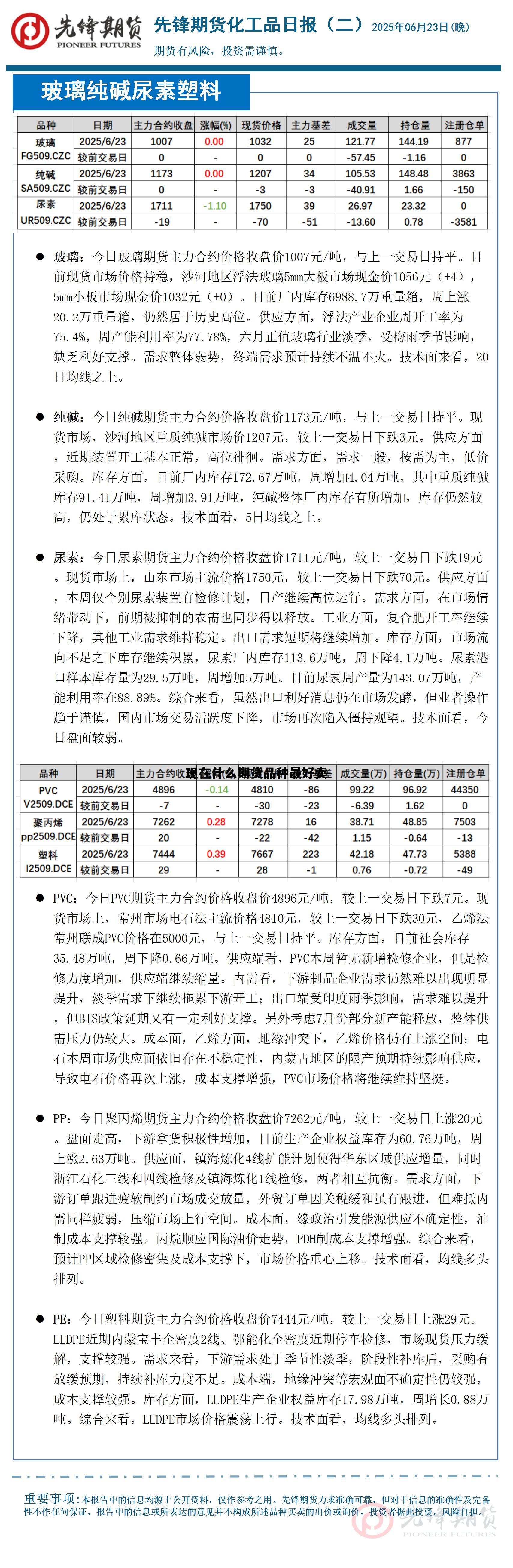 现在什么期货品种最好卖 现在什么期货品种最好卖呢