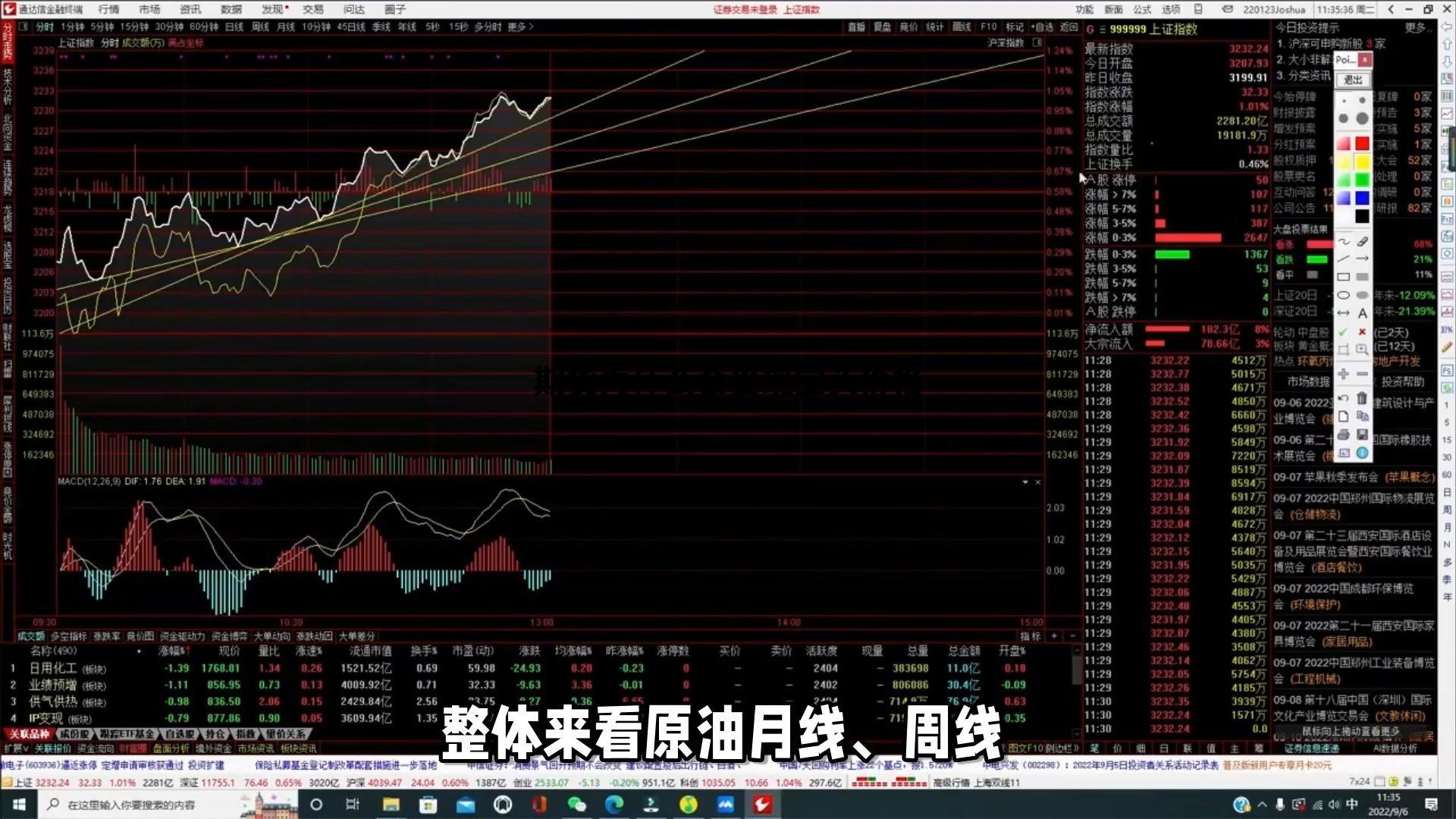 期货为什么会出现空头价格 期货为什么会出现空头价格呢