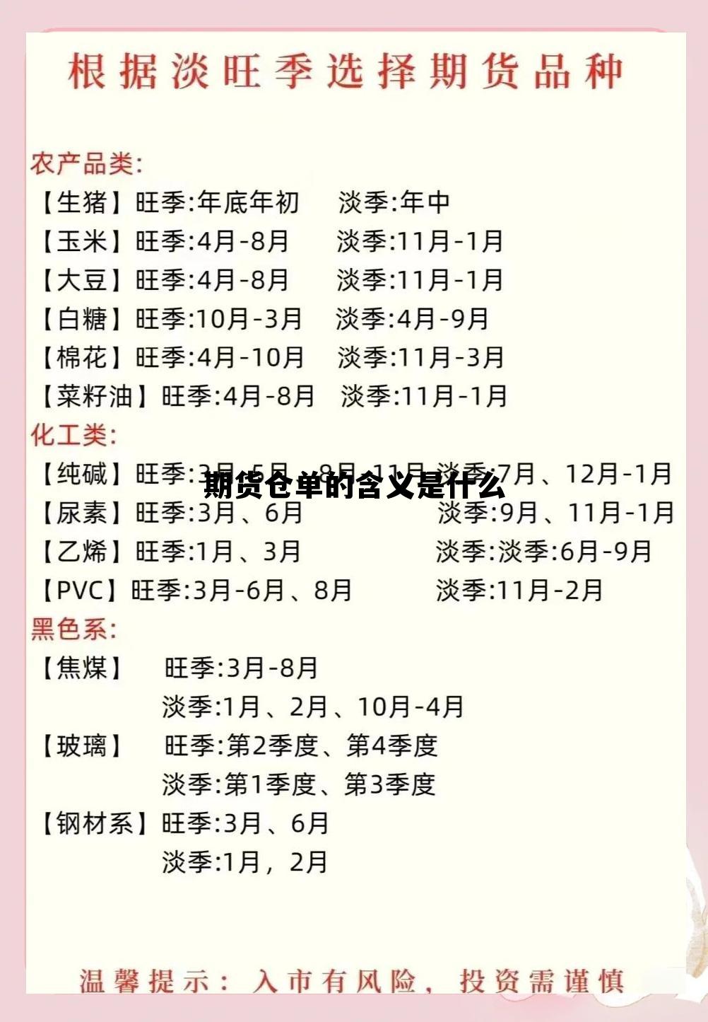 期货仓单的含义是什么 期货仓单为零是偏多还是空