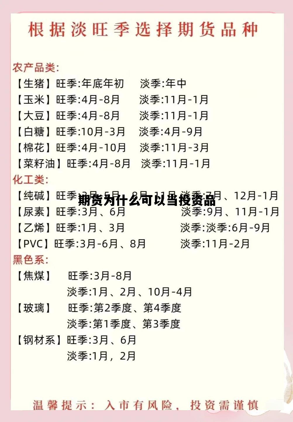 期货为什么可以当投资品 期货为什么更适合散户投资者