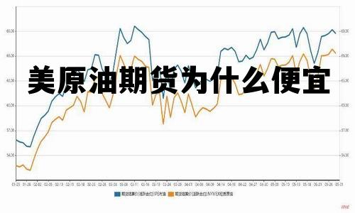 美原油期货为什么便宜 iphone13美版为什么便宜