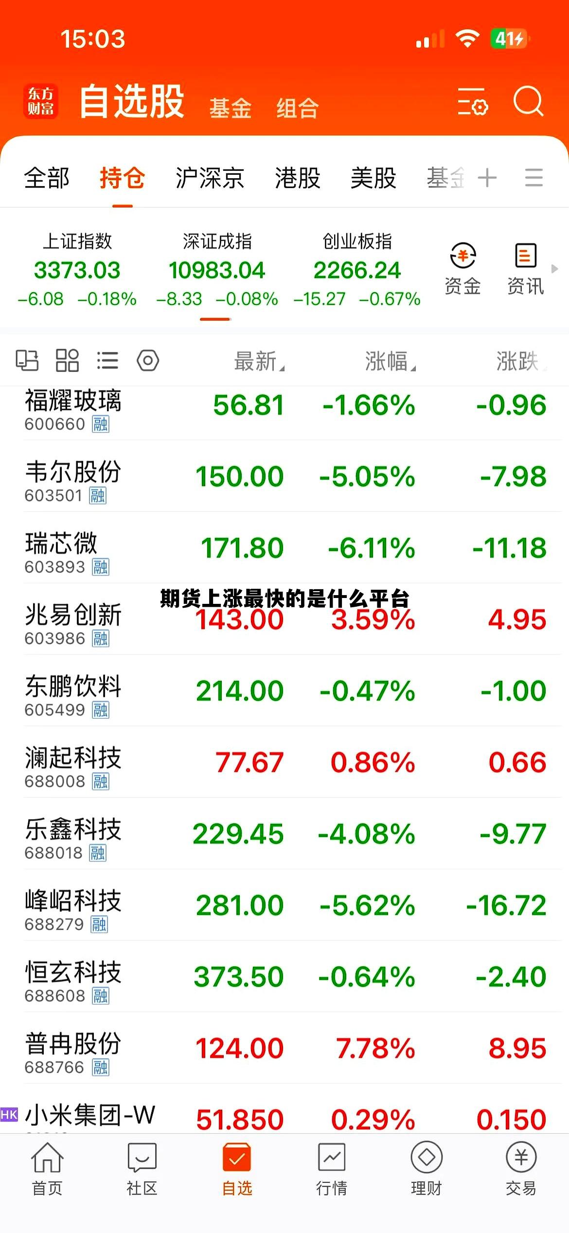 期货上涨最快的是什么平台 期货上涨最快的是什么平台啊