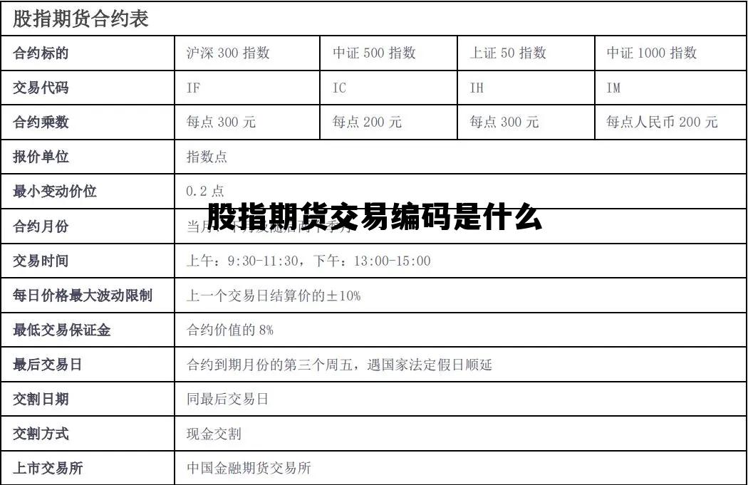 股指期货交易编码是什么 股指期货的代码if0001