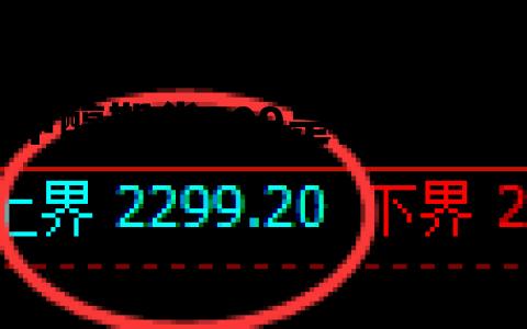 甲醇期货209是什么意思 2109甲醇期货有望能涨多少