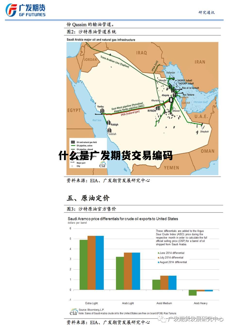 什么是广发期货交易编码 什么是广发期货交易编码信息