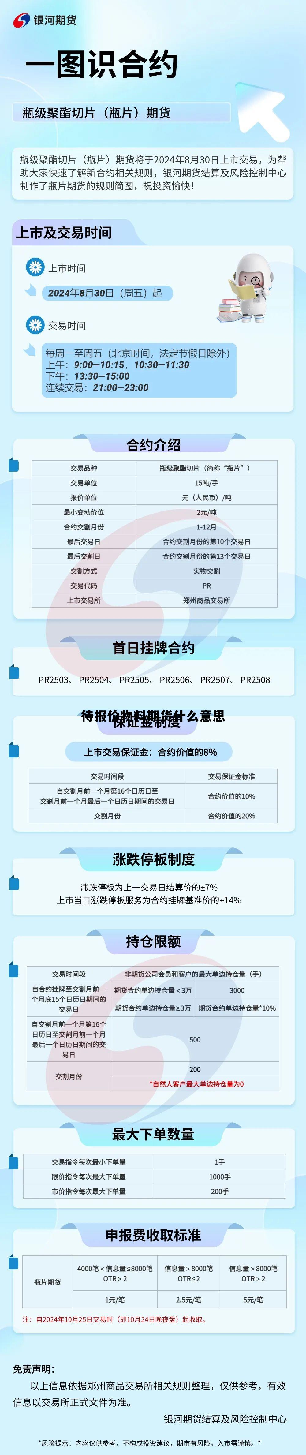 待报价物料期货什么意思 待报价物料期货什么意思啊