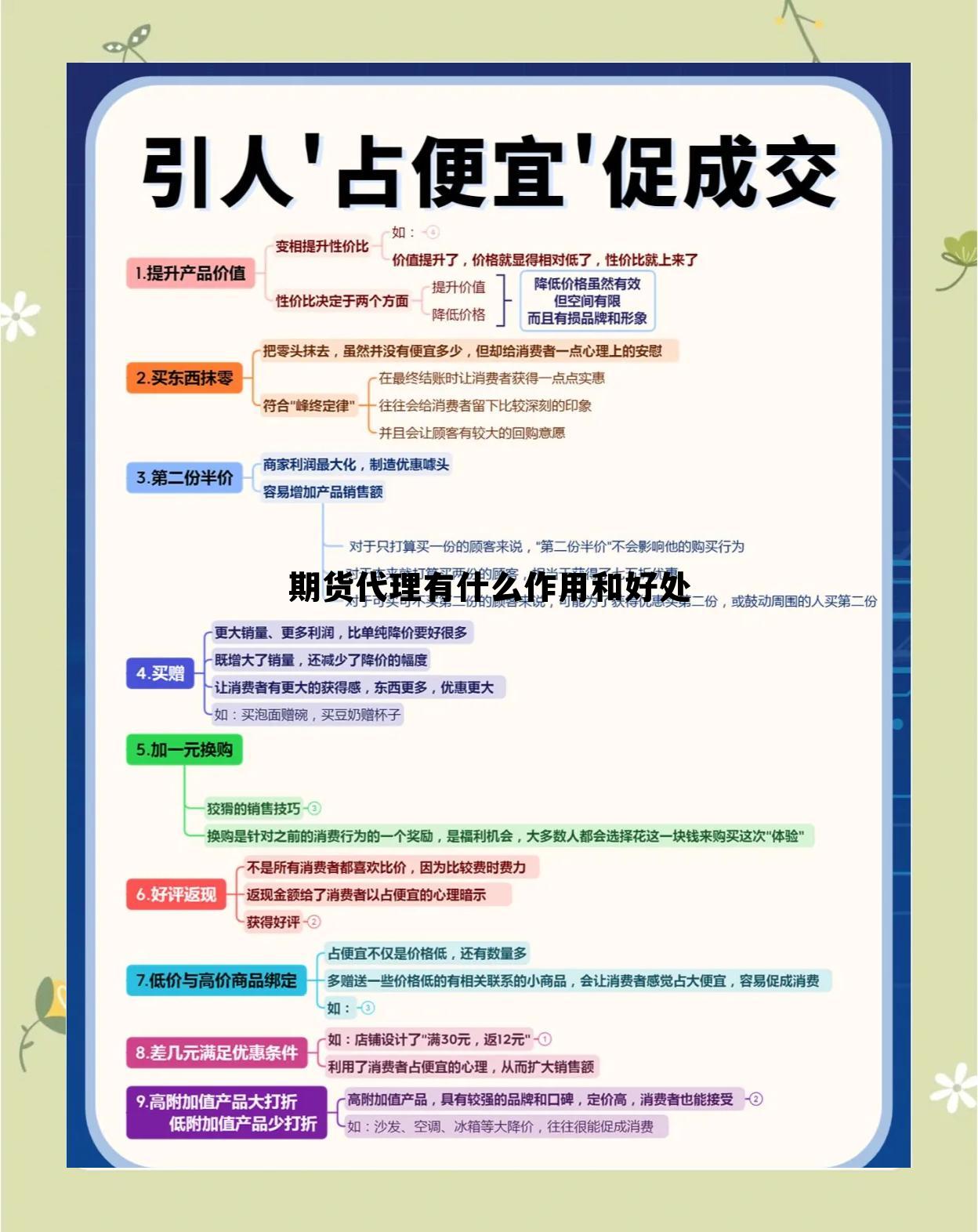 期货代理有什么作用和好处 期货代理有什么作用和好处呢 期货代理有什么作用和好处 期货代理有什么作用和好处呢
