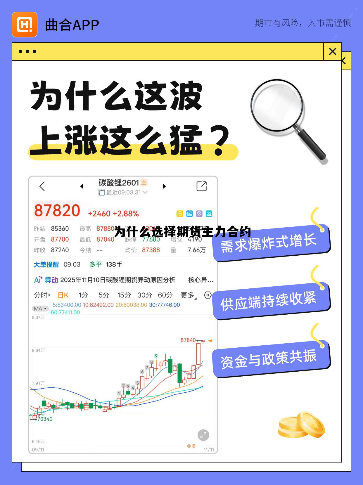 为什么选择期货主力合约 为什么选择期货主力合约的原因