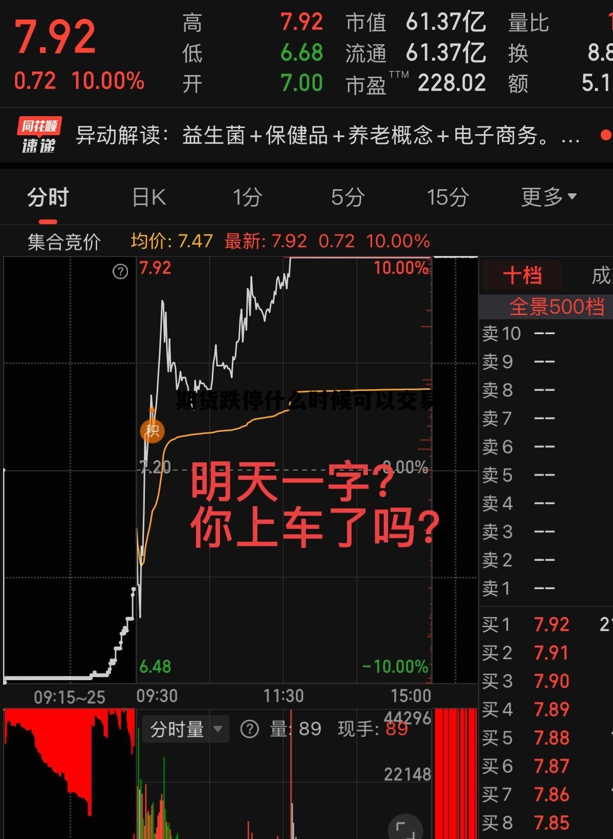 期货跌停什么时候可以交易 期货跌停什么时候可以交易啊