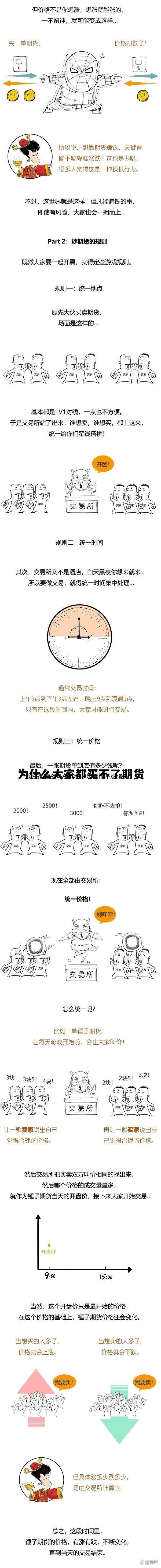 为什么大家都买不了期货 为什么大家都买不了期货了 为什么大家都买不了期货 为什么大家都买不了期货了