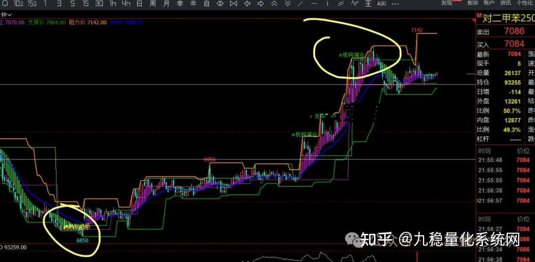 期货里面空投是什么意思 期货里面空投是什么意思啊