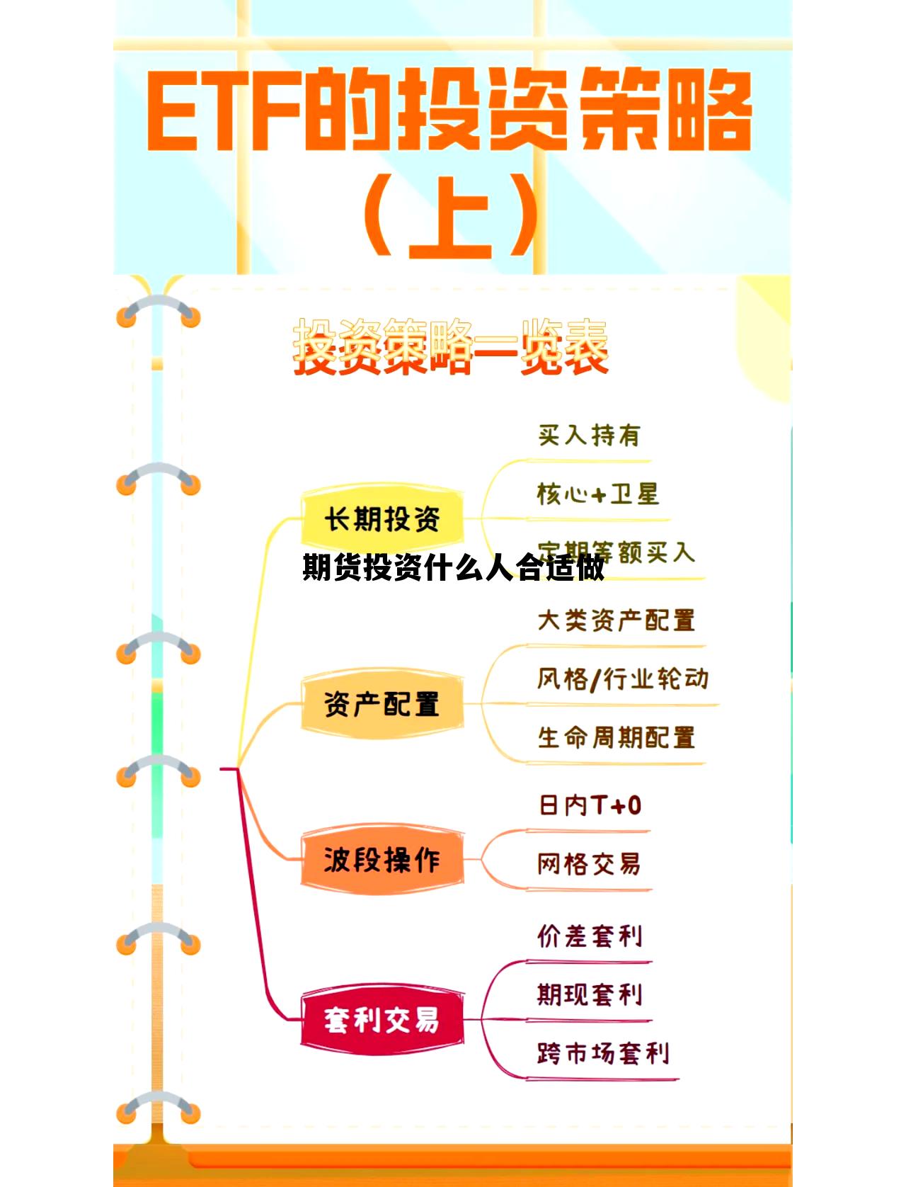 期货投资什么人合适做 什么样的人适合做期货交易员?