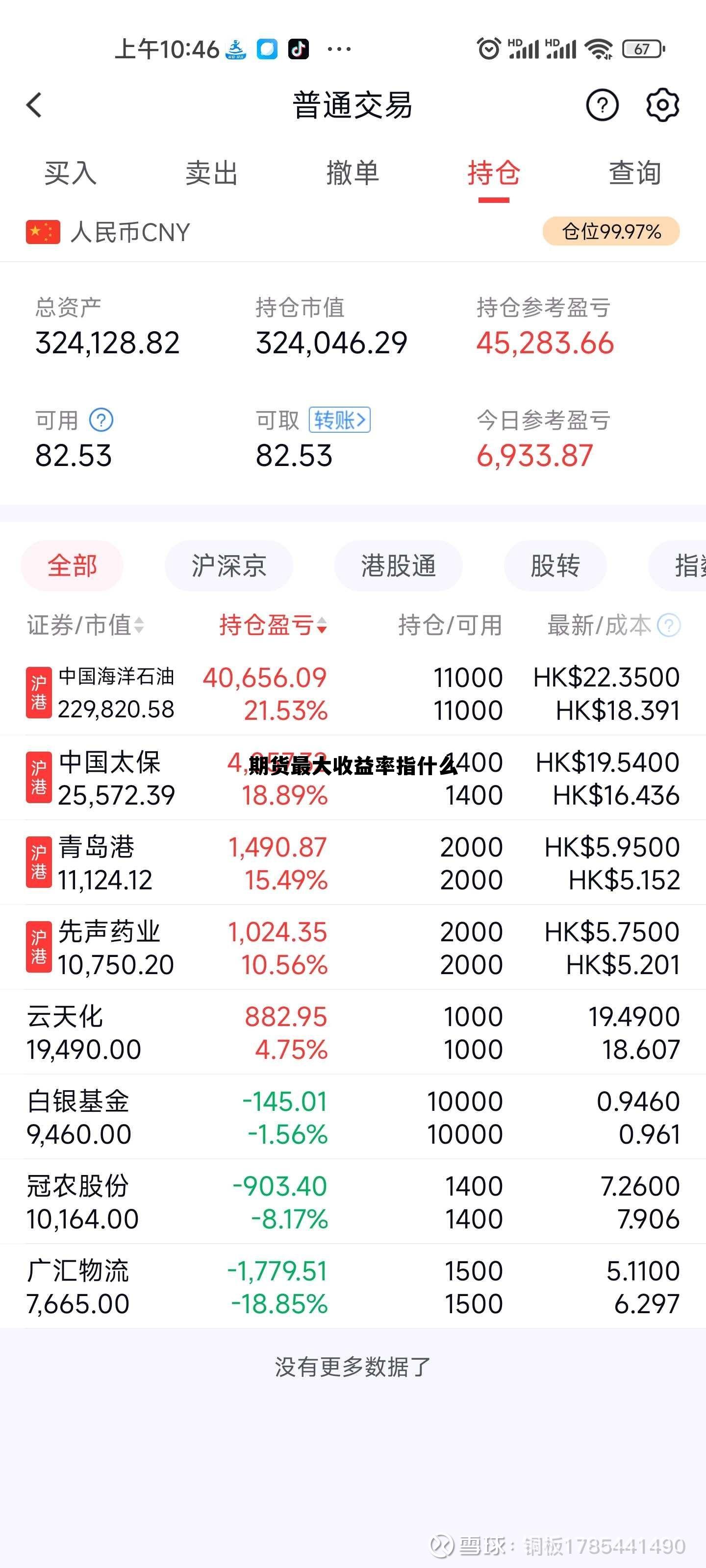 期货最大收益率指什么 期货最大收益率指什么意思