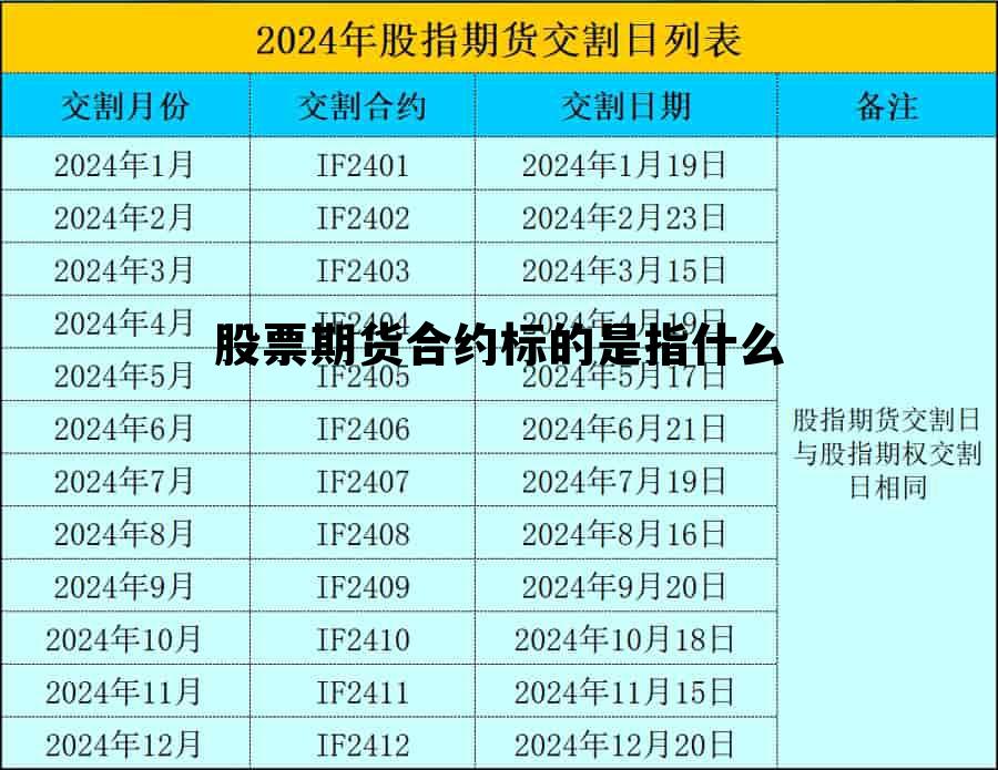 股票期货合约标的是指什么 股票期货合约标的是指什么意思