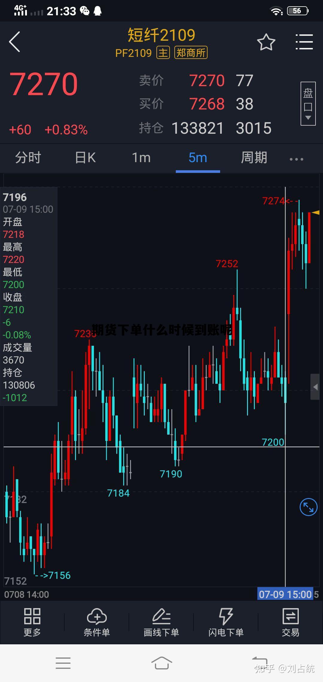 期货下单什么时候到账呢 期货交易资金什么时间到账