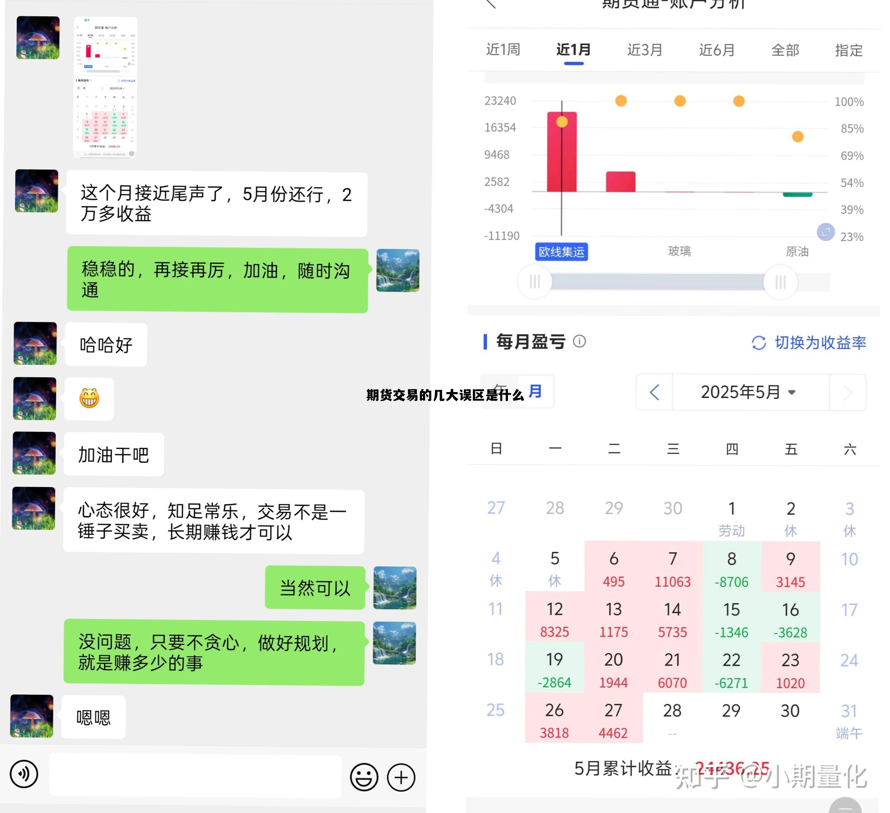 期货交易的几大误区是什么 期货交易的几大误区是什么意思 期货交易的几大误区是什么 期货交易的几大误区是什么意思