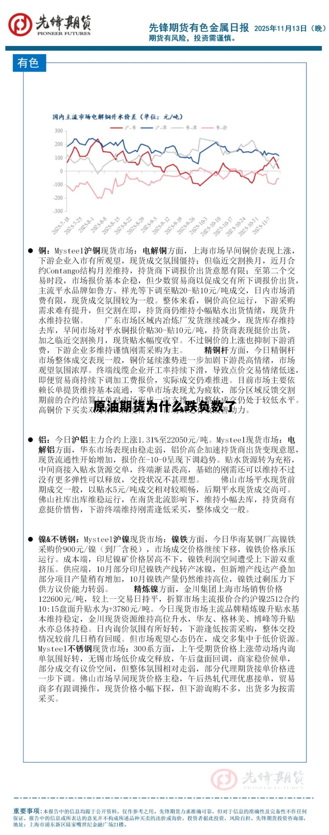 原油期货为什么跌负数了 原油期货为什么跌负数了呢 原油期货为什么跌负数了 原油期货为什么跌负数了呢