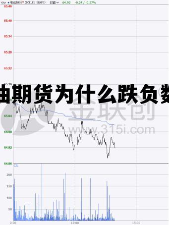 原油期货为什么跌负数了 原油期货为什么跌负数了呢 原油期货为什么跌负数了 原油期货为什么跌负数了呢