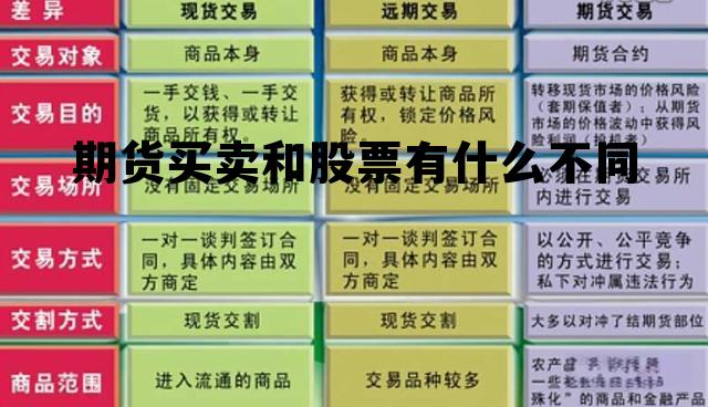 期货买卖和股票有什么不同 期货买卖和股票有什么不同吗