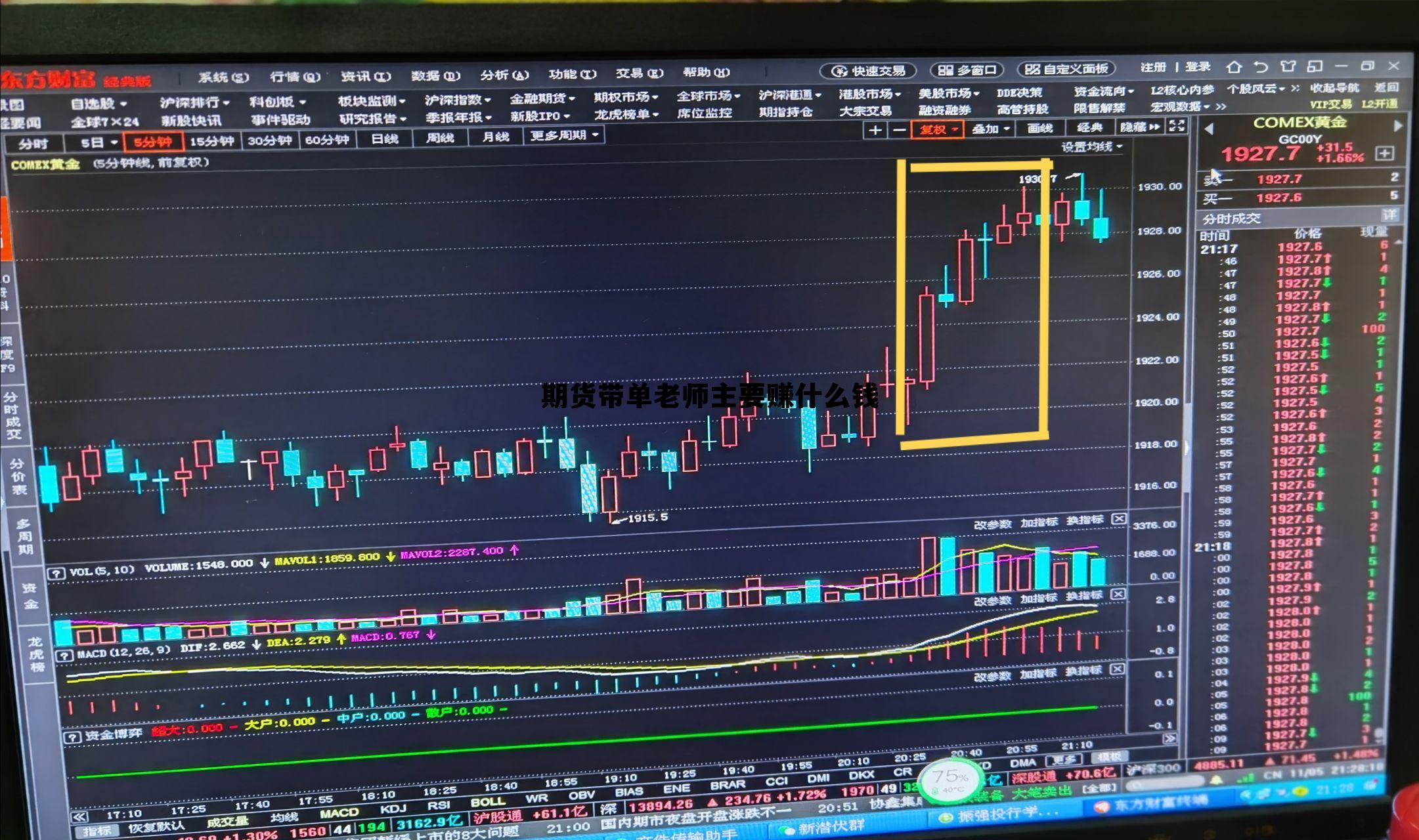 期货带单老师主要赚什么钱 期货带单老师赚手续费合法吗