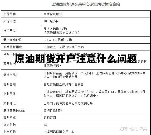 原油期货开户注意什么问题 原油期货开户注意什么问题和问题