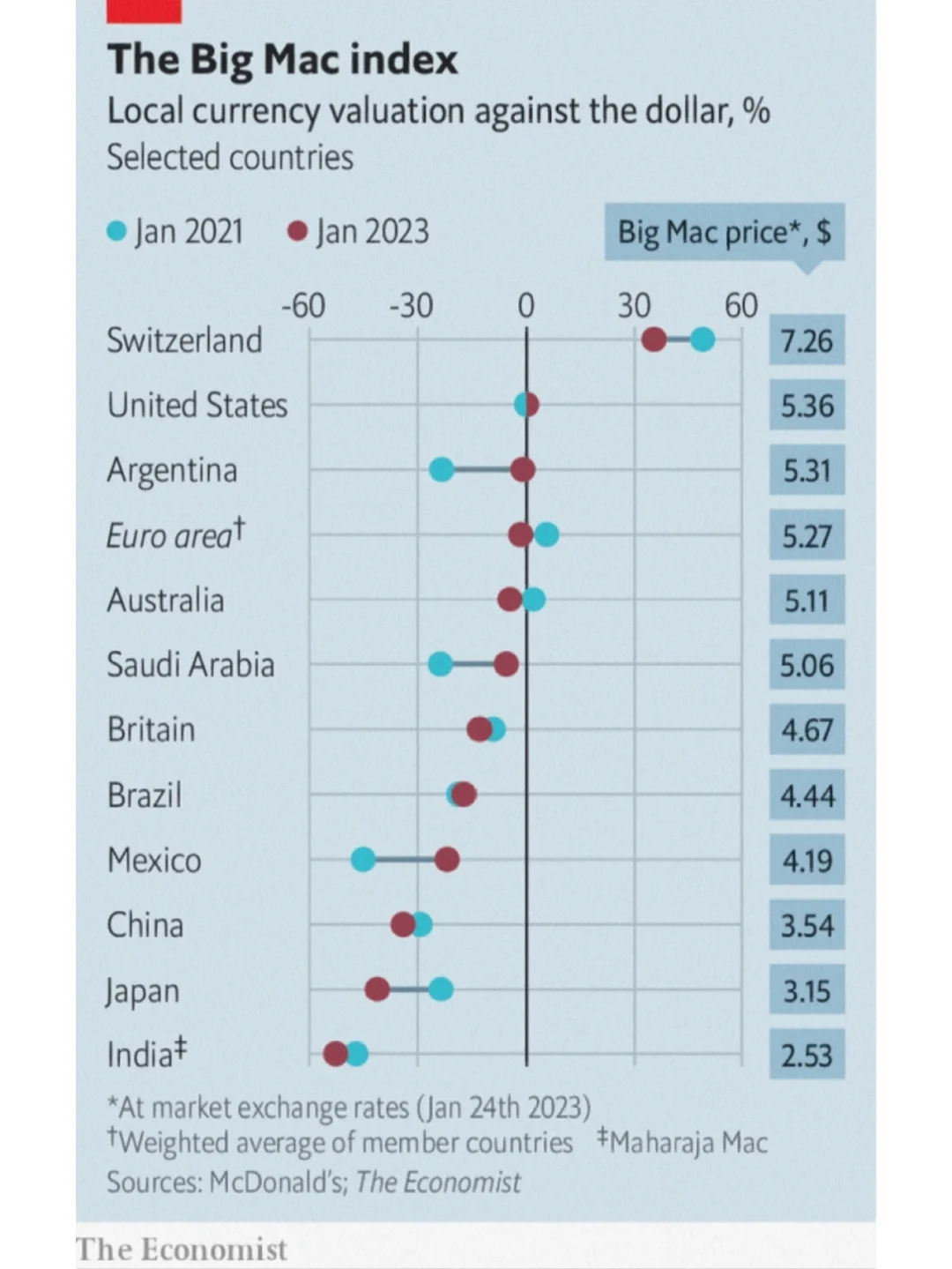 欧洲50指数期货是什么 富时中国a50指数期货新浪