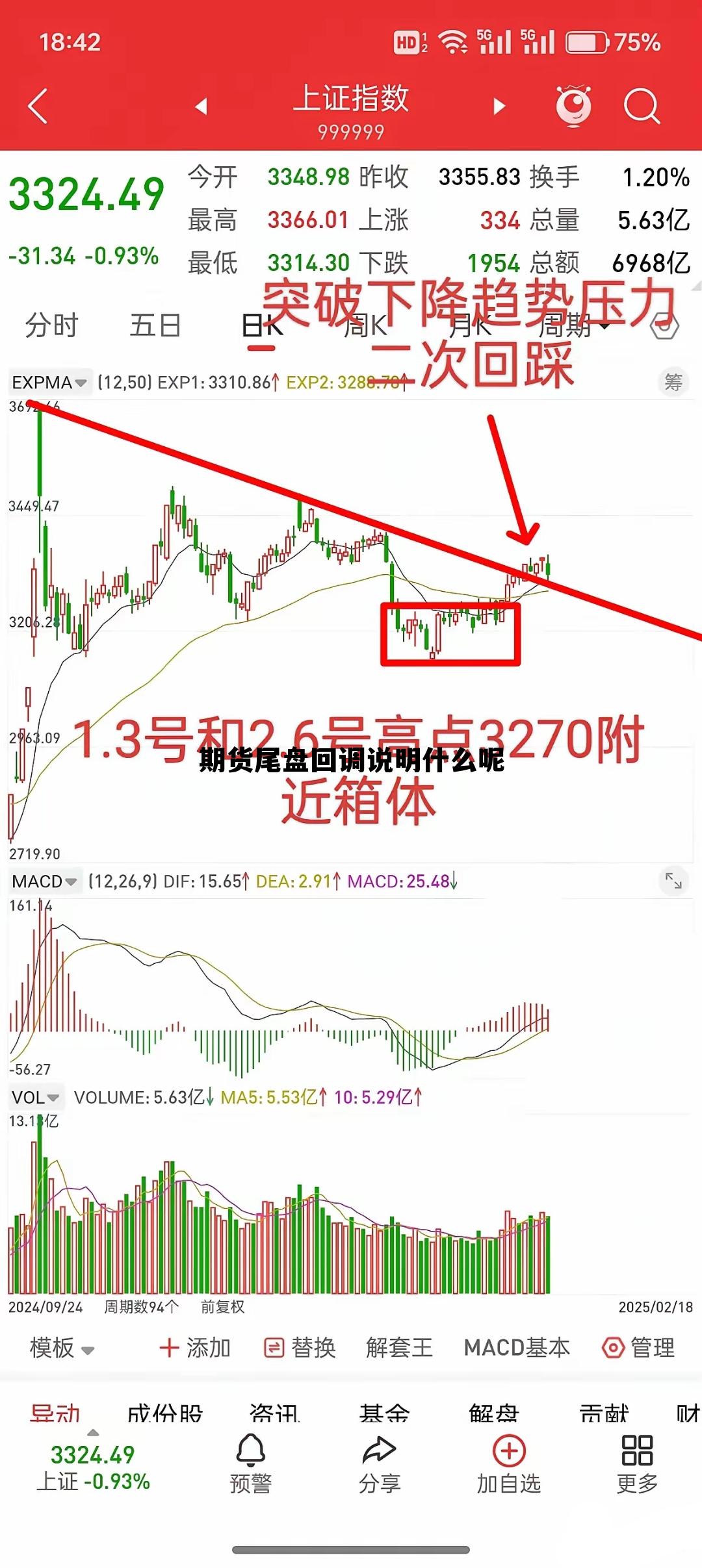 期货尾盘回调说明什么呢 期货尾盘大跌的两大真正原因