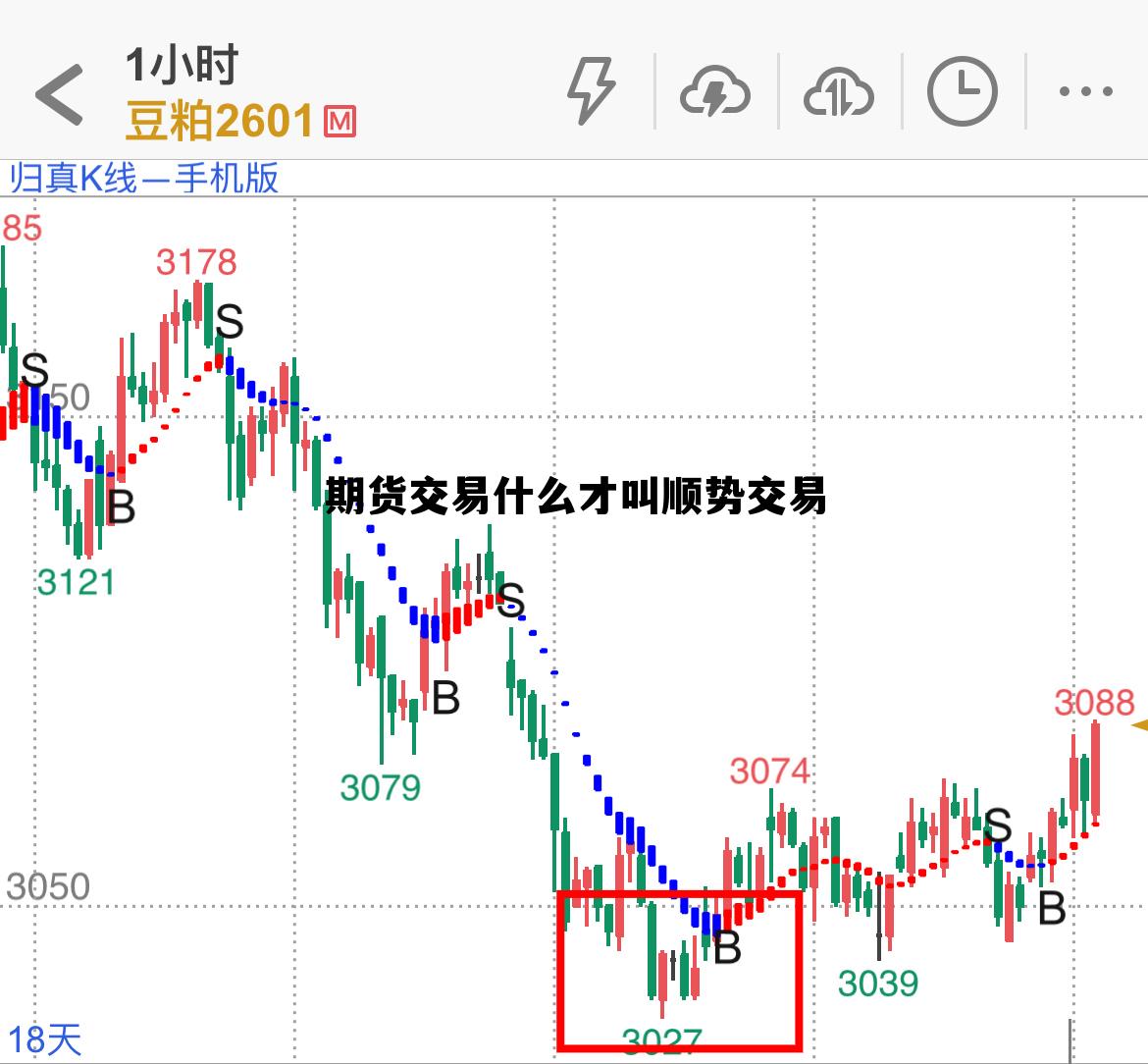 关于期货交易什么才叫顺势交易的信息