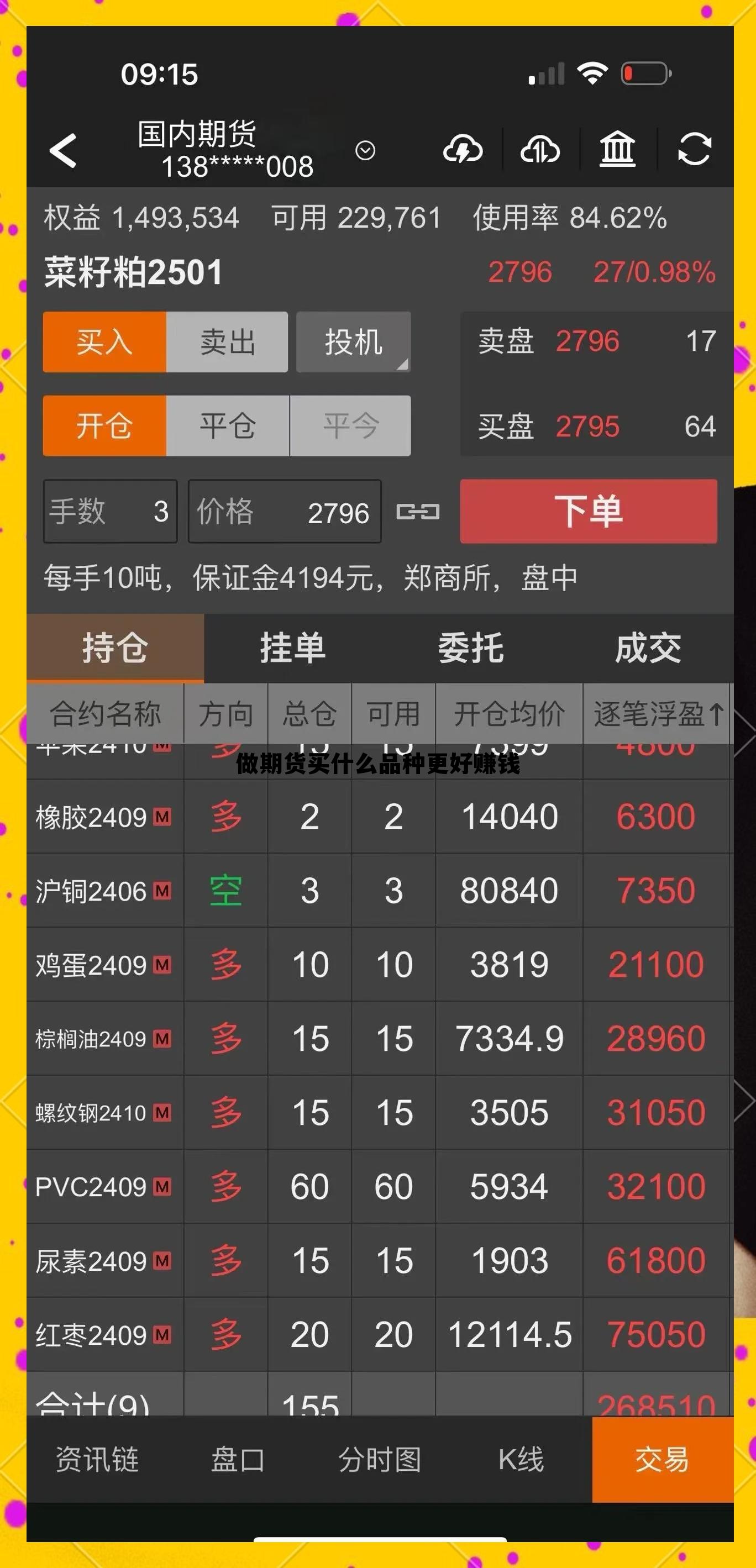 做期货买什么品种更好赚钱 做期货买什么品种更好赚钱呢