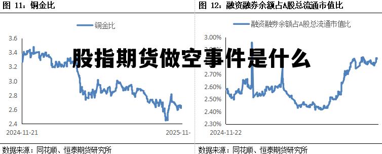 股指期货做空事件是什么 股指期货做空都赚钱,钱哪里来