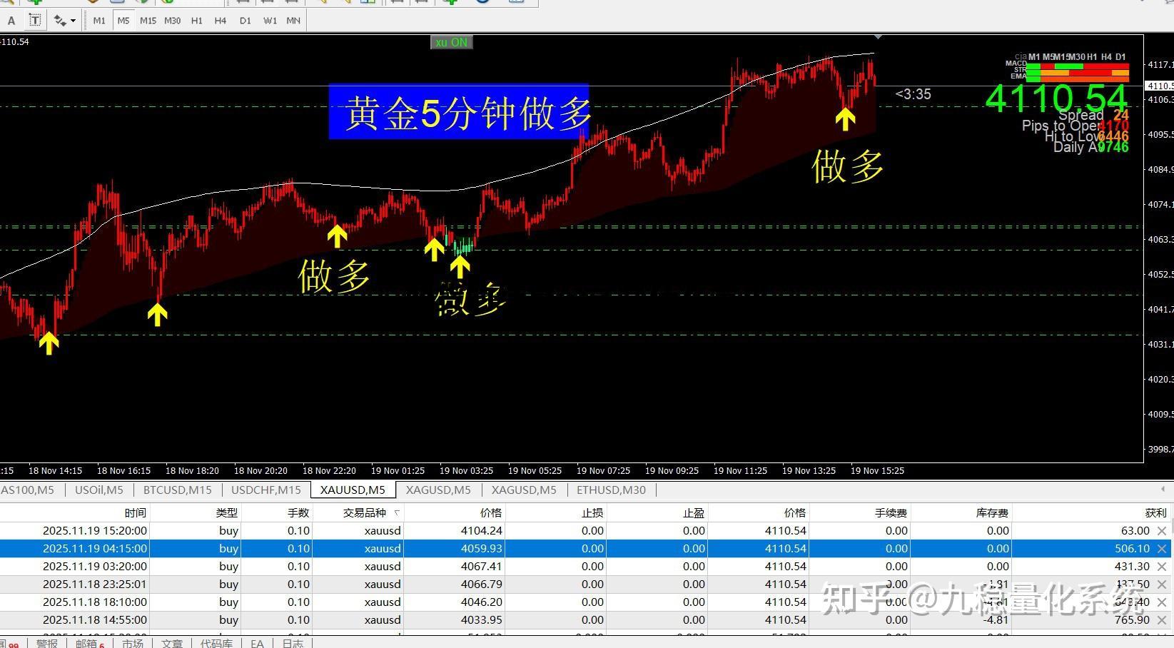 期货的结算公式是什么意思 期货的结算公式是什么意思啊