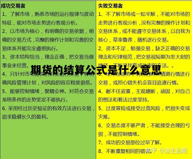 期货的结算公式是什么意思 期货的结算公式是什么意思啊