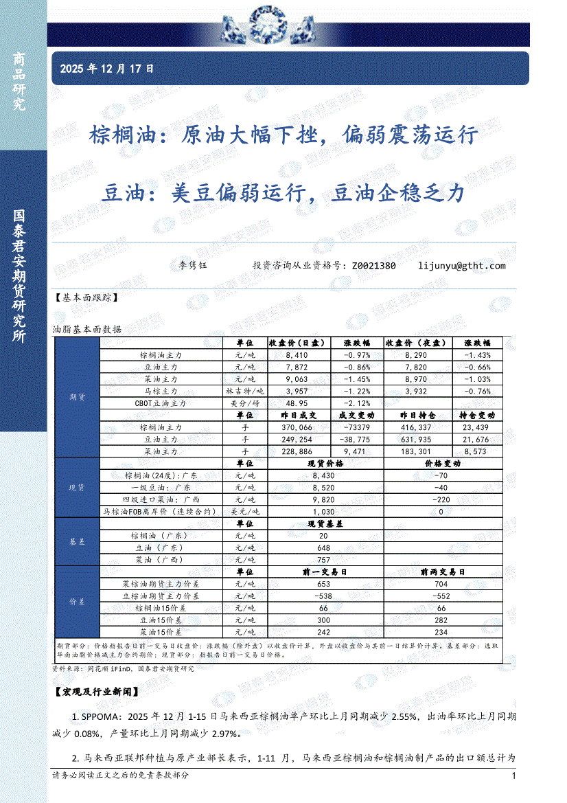 原油期货加什么油最好看 原油期货加什么油最好看一点