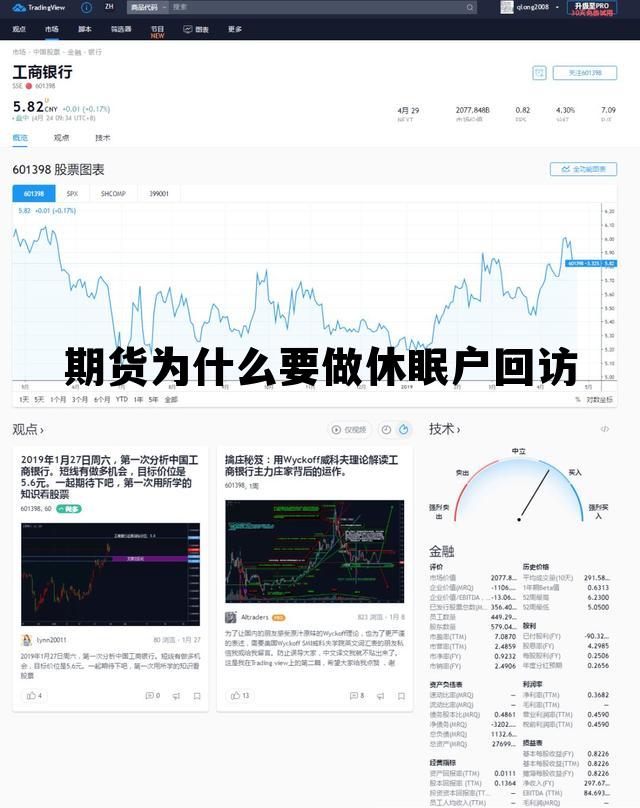期货为什么要做休眠户回访 期货账户休眠了要激活麻烦吗