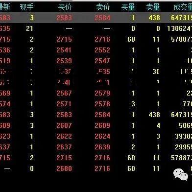 甲醇期货什么时候上账的 甲醇期货交割日是每月几号