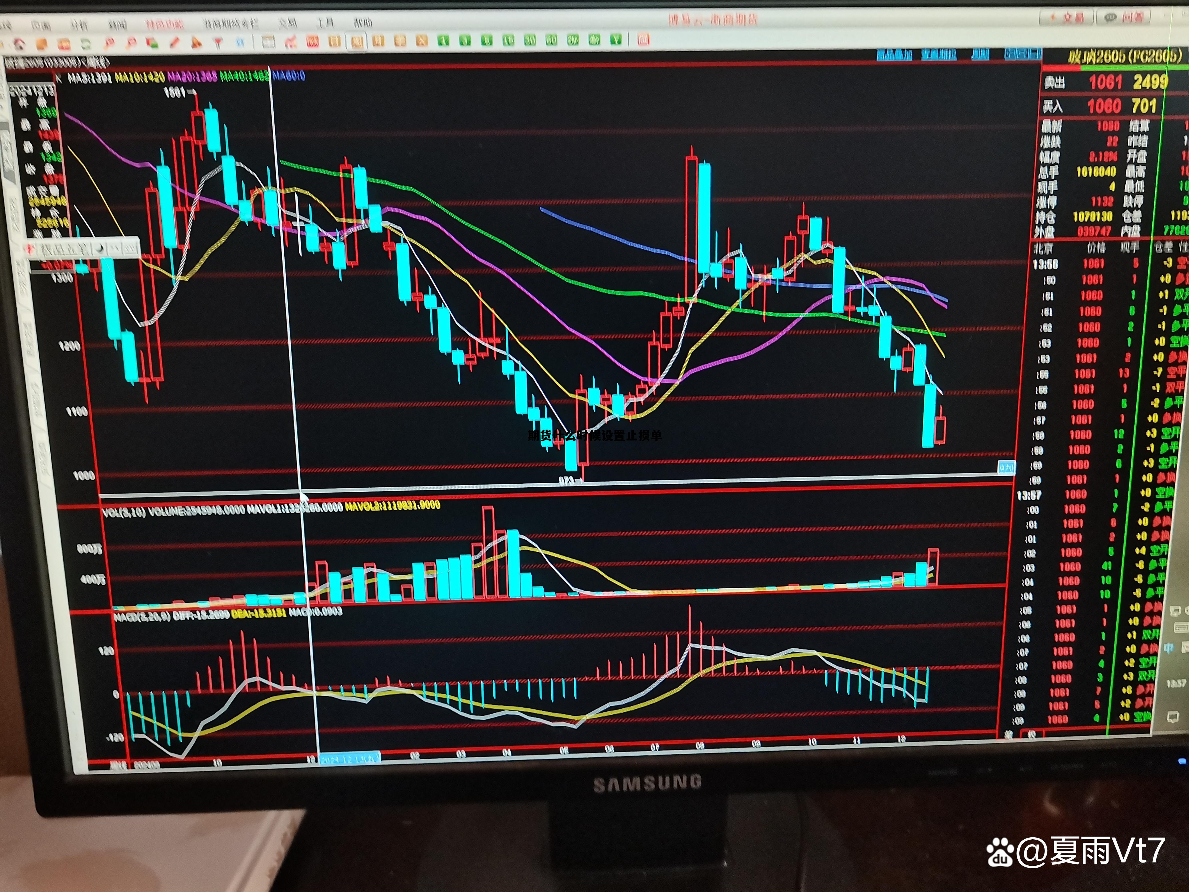 期货什么时候设置止损单 期货中什么时候可以设置止损