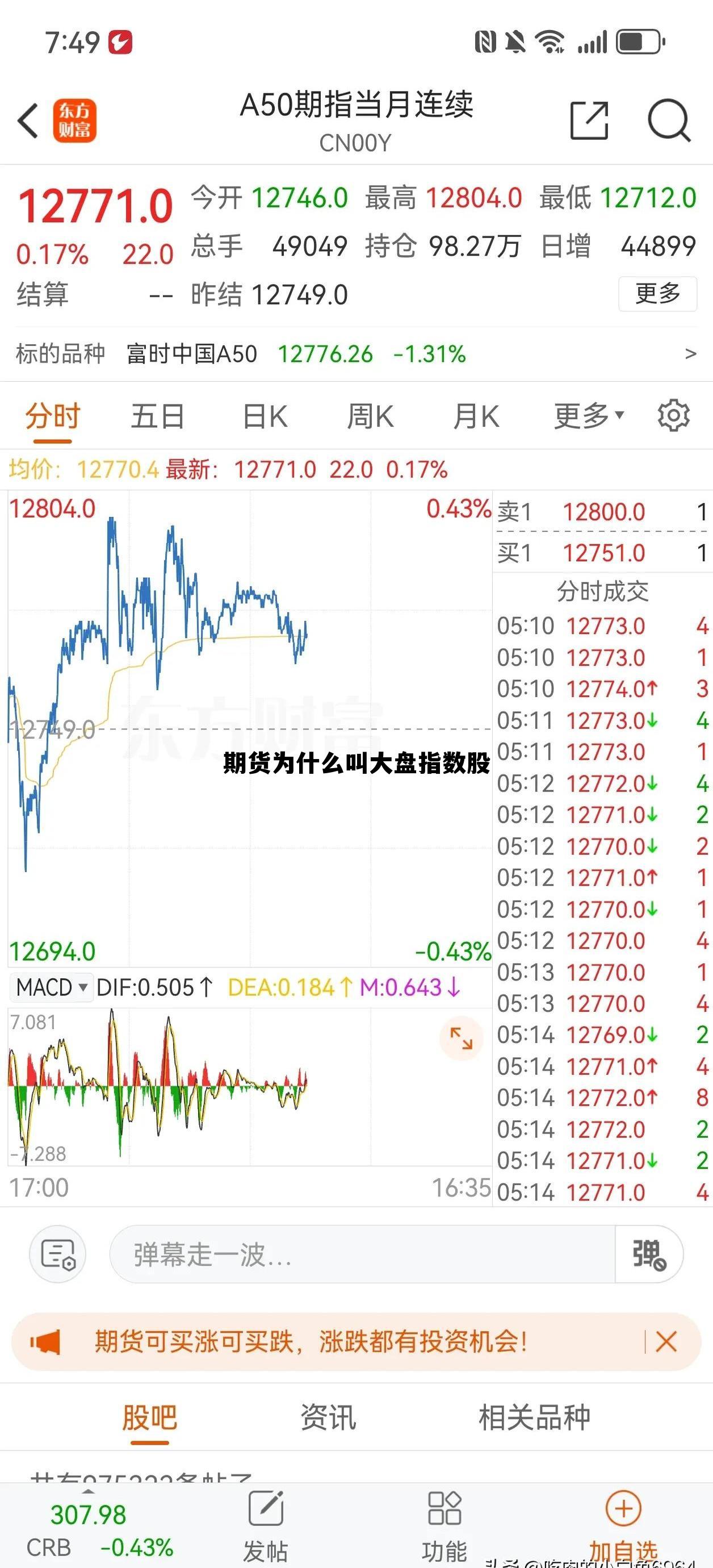 期货为什么叫大盘指数股 期货为什么叫大盘指数股票呢