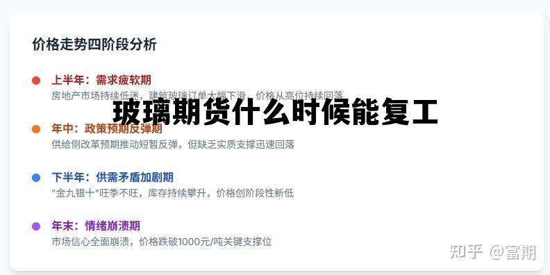 玻璃期货什么时候能复工 2021玻璃期货什么时候可能做空