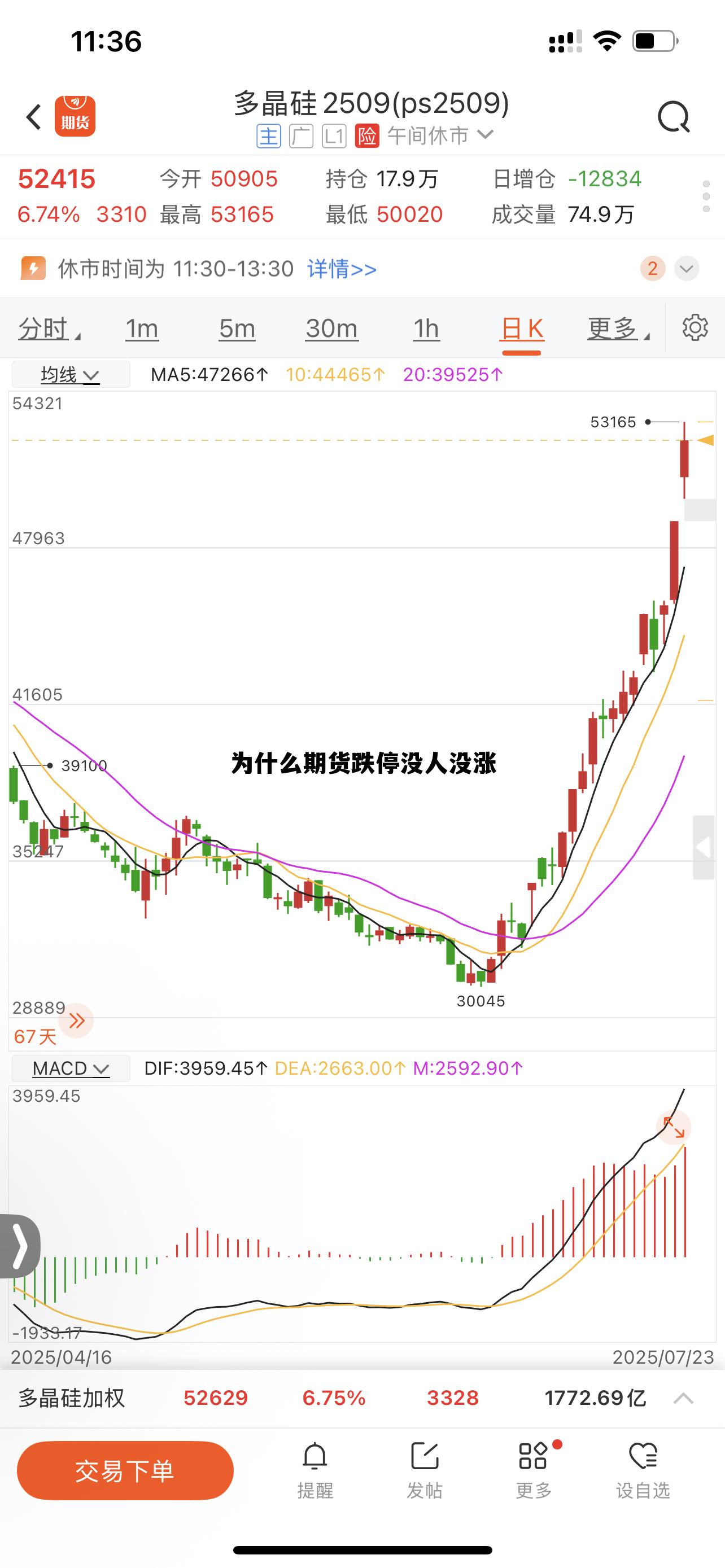 为什么期货跌停没人没涨 为什么期货跌停没人没涨停呢